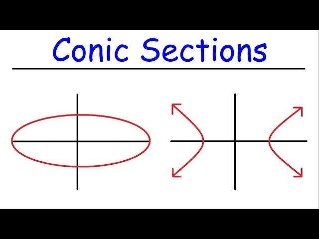 Conic Sections - Circles, Semicircles, Ellipses, Hyperbolas, and Parabolas