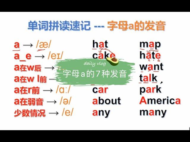 零基础入门  元音字母A的发音规则#自然拼读 #零基础学英语