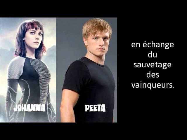 Hunger Games Bagatelle
