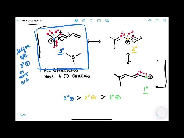 1.19 - Resonance Pt. V - Carbocation And Carbanion Stability