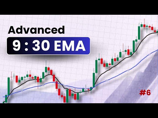 Advanced 9 : 30 EMA Trading Strategy | Option Buying Series EP6 | Brain Titans