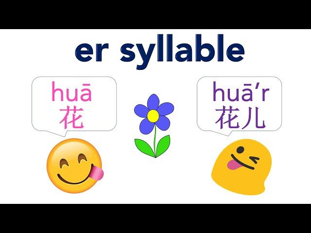 Er Syllable: Interesting Beijing Accent_Smart Mandarin Basics 10