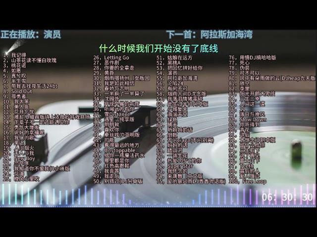 P54《演员》真爱无需演出，只需真诚相待