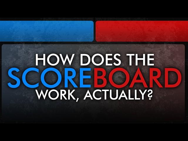 How does TF2's scoreboard work, actually?