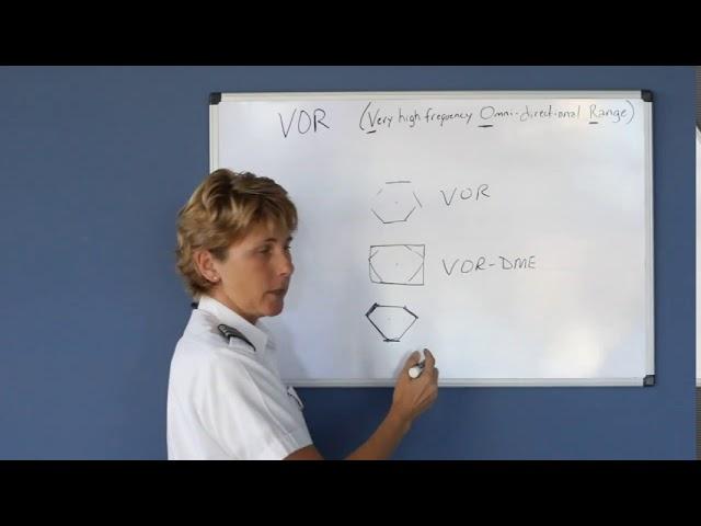 VOR Classes and Types & DME (Private Pilot Lesson 13c)