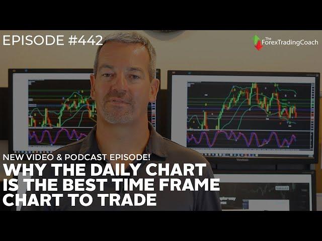 The Best Chart and When to Trade - with FX Coach Andrew Mitchem