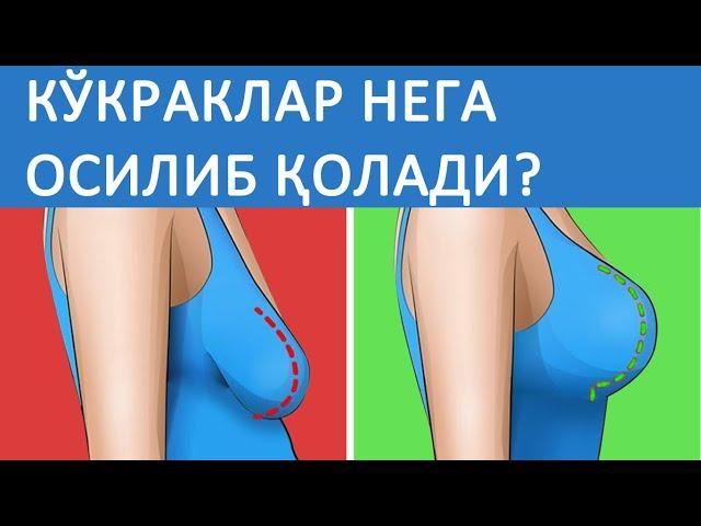 КЎКРАКЛАР НЕГА ОСИЛИБ ҚОЛАДИ? УНИ ҚАНДАЙ ТИКЛАШ МУМКИН?