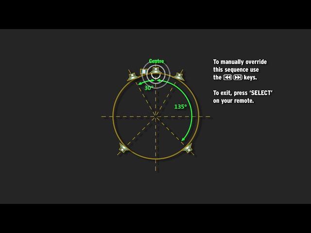 Speaker ID - Demo - LPCM - 5.1