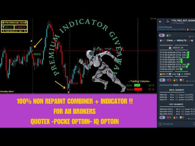 Premium Indicator Giveaway !! mt4 indicator free