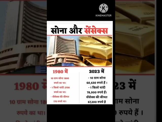 सोना,चांदी या शेयर बाजार। कहा निवेश करना चाहिए # gold v/s sensex returns #stockmarket #investment