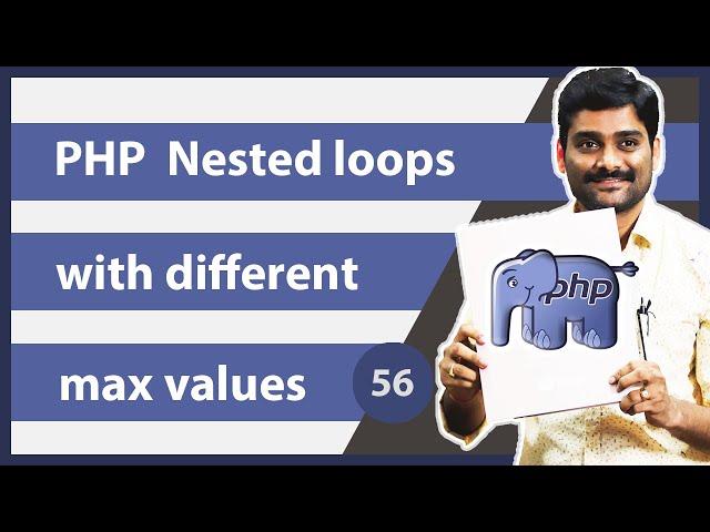 PHP Nested Loops with Different Max values - PHP Tutorial 56