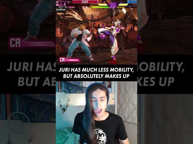 Who are the Rushdown Characters in Street Fighter 6?