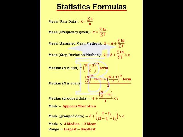 Statistics Formulas -1