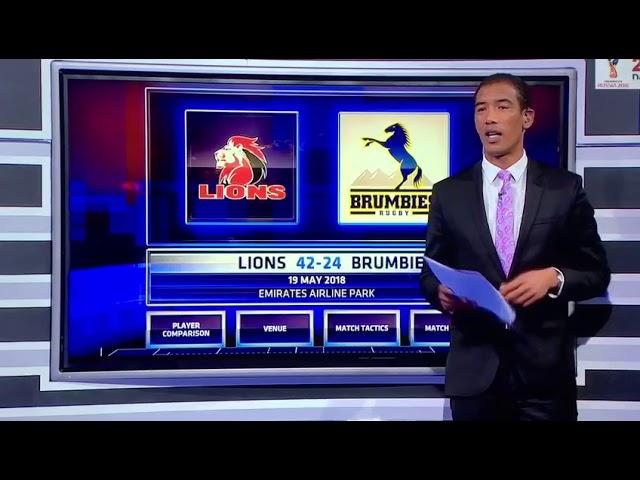 Ashwin Willemse walks off SuperSport set