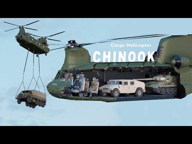 How does a Cargo Helicopter work? (CH-47 Chinook) Heavy Cargo Transporter.@Learnfromthebase