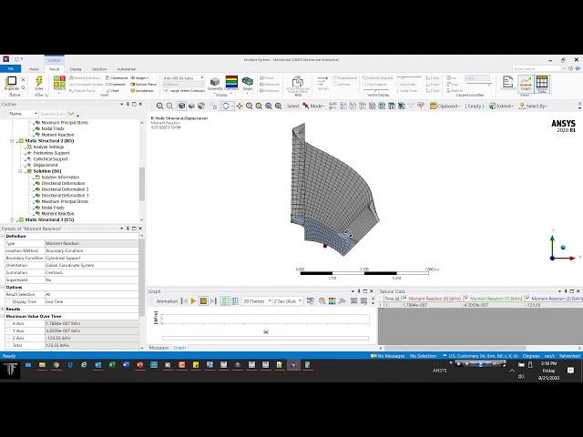 Differences Between Moments and Angular Displacements in Cylindrical Coordinate System in Mechanical