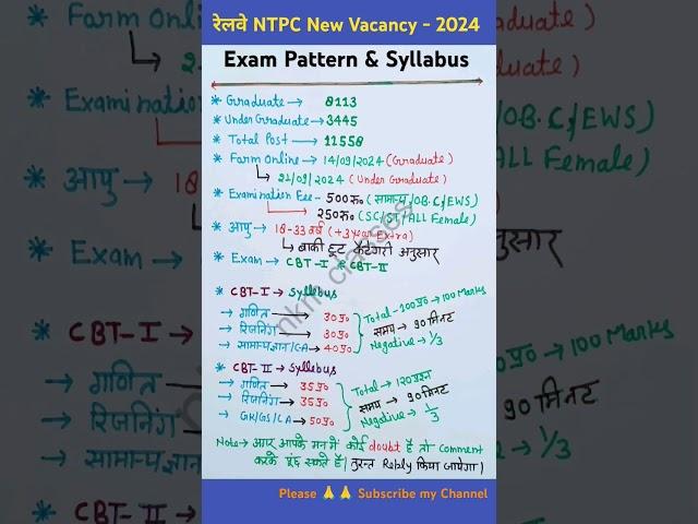 रेलवे NTPC new vacancy 2024 Exam pattern and syllabus|rrb ntpc new vacancy 2024 #shorts #shortfeed