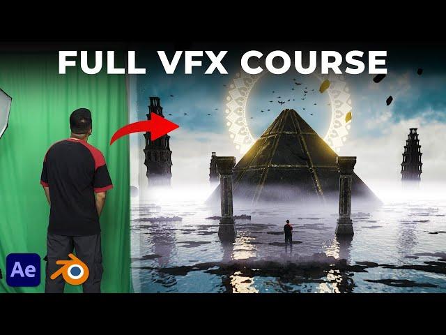 Green Screen VFX Course using Blender and After effects | Blender Full VFX Course