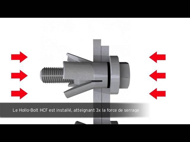 Hollo-Bolt HCF par Lindapter (Français)