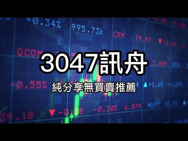 3047訊舟賺錢新秘訣：從基本面到技術面，教你如何成功投資！