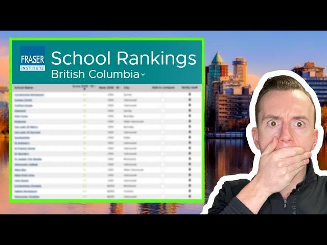 How to Find the Best Schools in BC [Fraser Institute School Rankings]