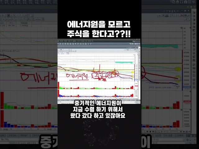 에너지원을 모르고 주식을 한다고?#shrots #주식공부 #LG에너지솔루션