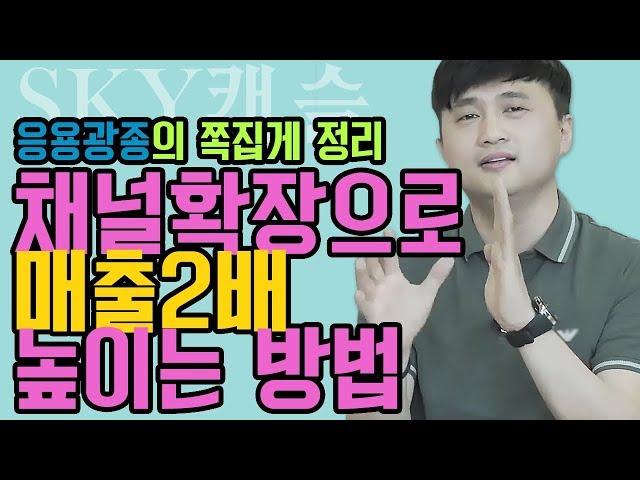 채널확장으로 매출2배 높이는 방법 : 쇼핑몰창업 카페24