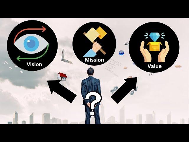 6 Steps to Create Business Vision, Mission and Values in Your Business plan