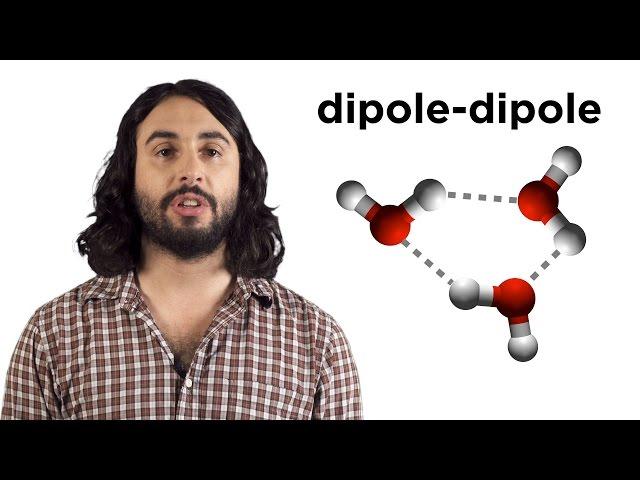 Intermolecular Forces and Boiling Points