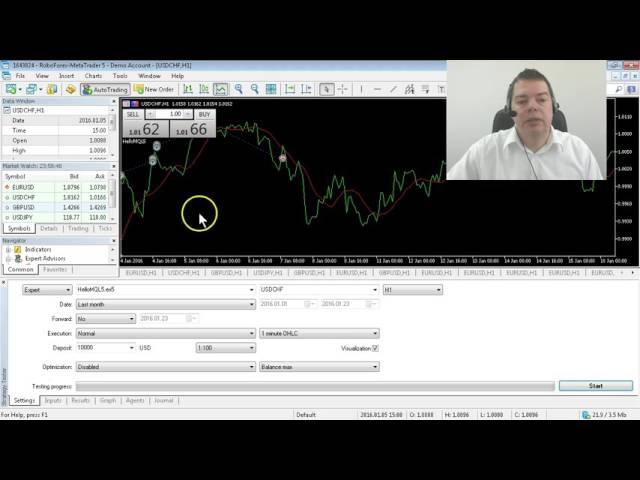 MQL5 Tutorial 9   Make your first profit with 43 lines of code