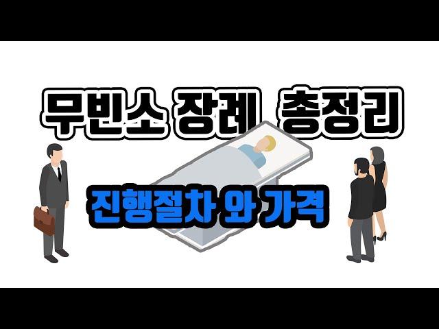 핵가족시대 무빈소 , 무빈소장례 진행절차 , 무빈소가격 , 무빈소장례비용  , 상조 , 후불제상조