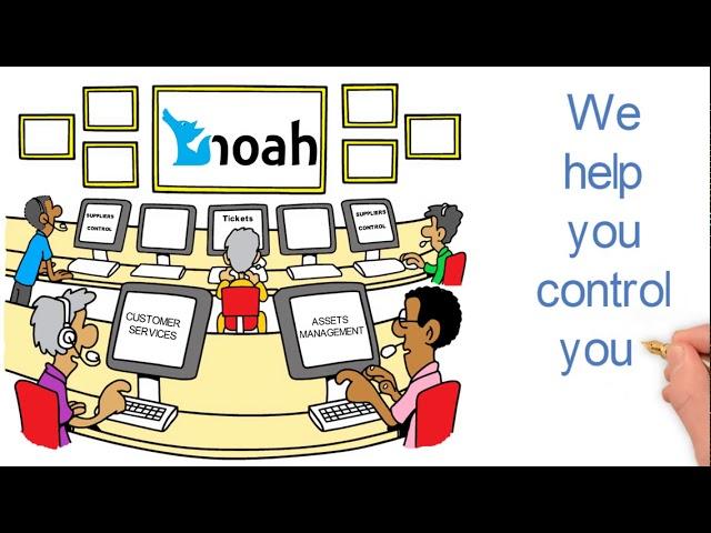 Noah Software - an Introduction