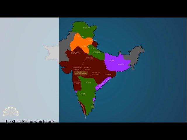 Tribal and peasant uprisings