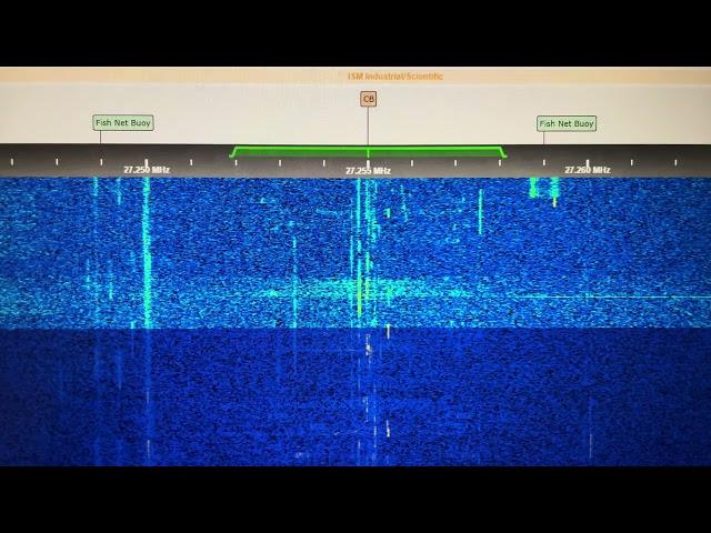 27.255 MHz CB Signals From U.S., Europe, RCRS Data Signals CB Channel 23 DX Skip 08/08/2024 [G8JNJ]