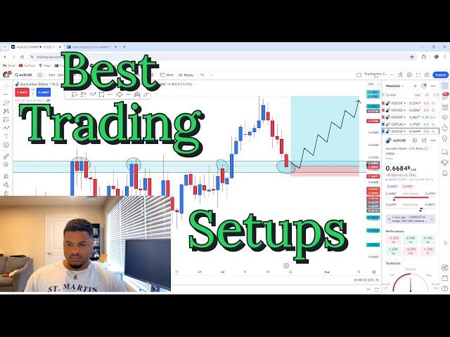 My Top Forex Trading Setups this week: AUDUSD, NZDUSD, GBPCAD, EURGBP, NZDCHF