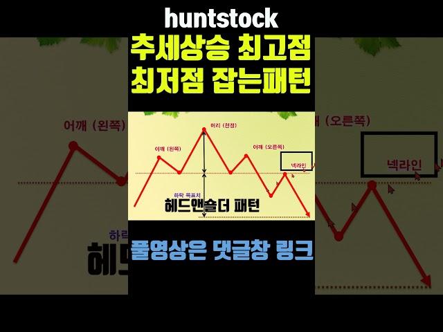 이 패턴 모르고 주식 하면 큰일난다