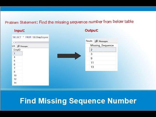 Missing Sequence Number in SQL |  Recursive CTE | Generate Sequence Number | SQL Interview Q&A