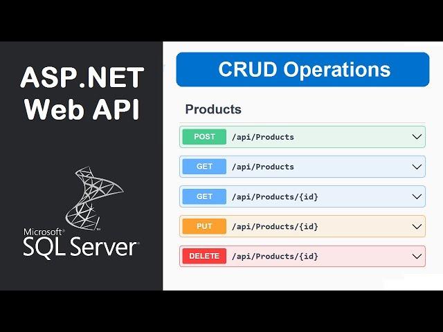 CRUD Operations using ASP NET Web API and SQL Server | Database Connection Using ODBC