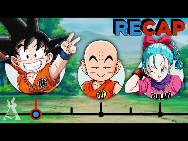 The Complete Dragon Ball Recap!