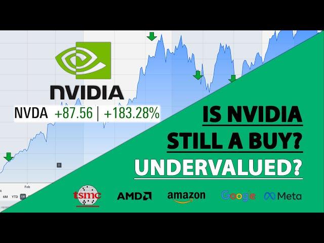 Is Nvidia Stock a Buy Now? Undervalued?