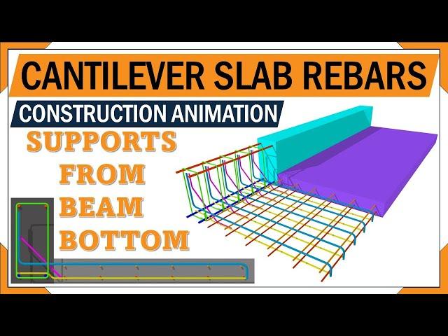 Cantilever Slab reinforcement | Beam and cantilever slab rebars | 3d animation of Rc Slab