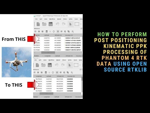 HOW TO DO GNSS POST PROCESSED KINEMATIC PPK OF PHANTOM 4 RTK DATA USING OPEN SOURCE RTKLIB SOFTWARE