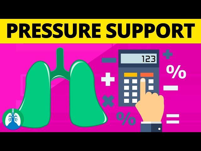 Calculating Pressure Support Ventilation Levels | Respiratory Therapy Zone