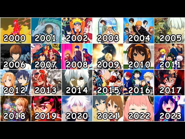 These are the Internet's Favorite Anime of ALL TIME (2000-2024)