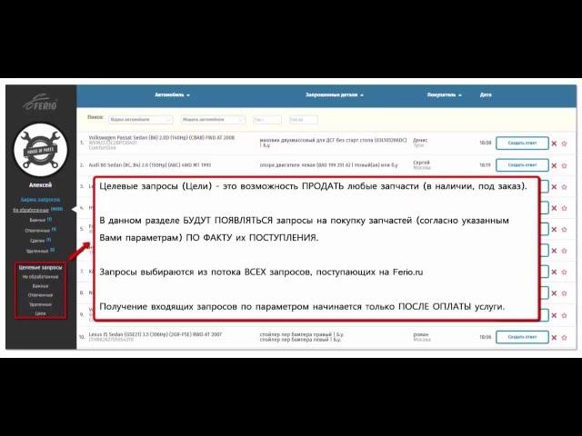 Продать запчасти через Биржу Запросов   частным лицам от Ferio ru