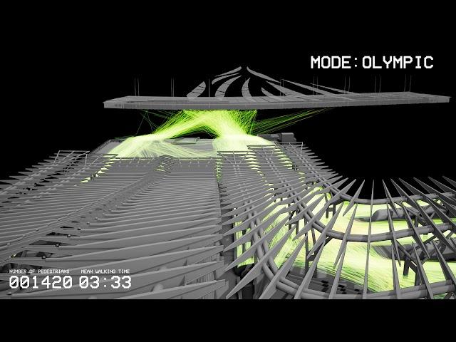 Simulation of pedestrian flows in the area of the Sochi Olympic Park transport hub