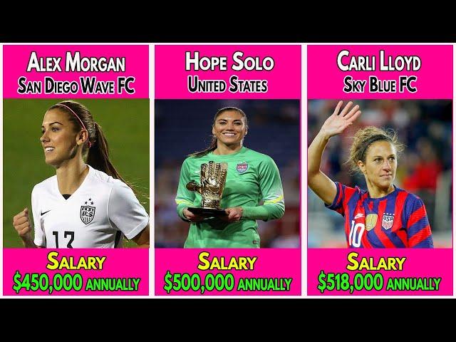 Top 20 highest paid women soccer players in the world