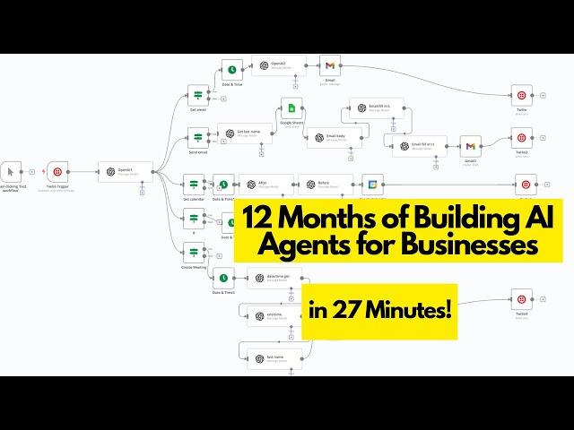 I Built AI Agents for 12 Months and Here's What Happened