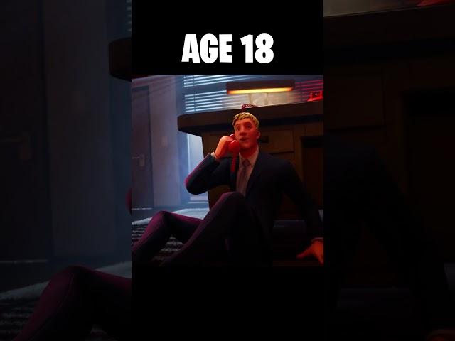 Fortnite: Jonesy At Different Ages  (World's Smallest Violin)