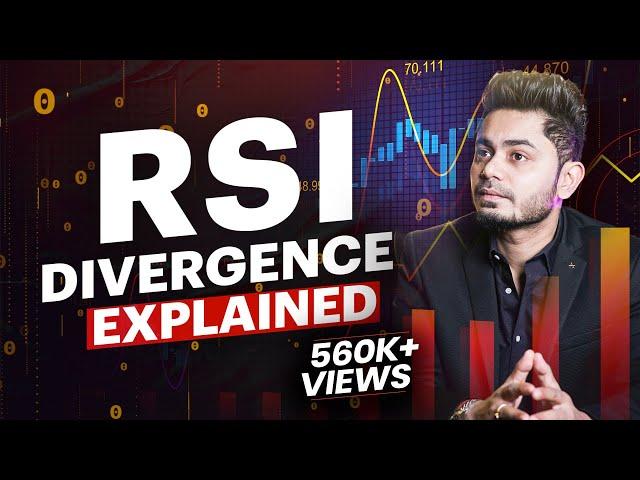 Related Strength Index Divergence - Trading Strategy